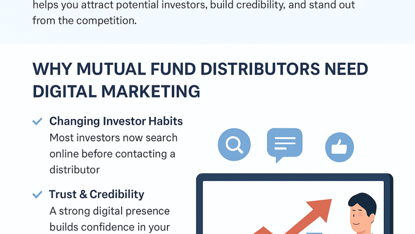 Digital Marketing Services for Mutual Fund Distributors